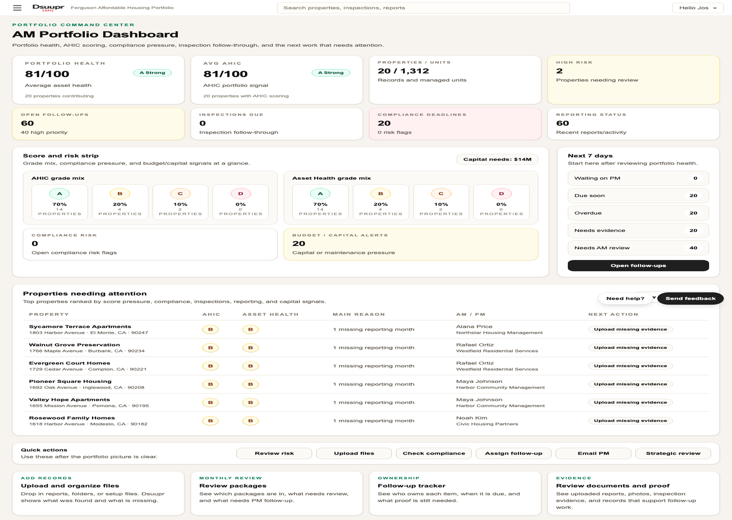 DsuuprSUITE executive portfolio dashboard with multiple properties